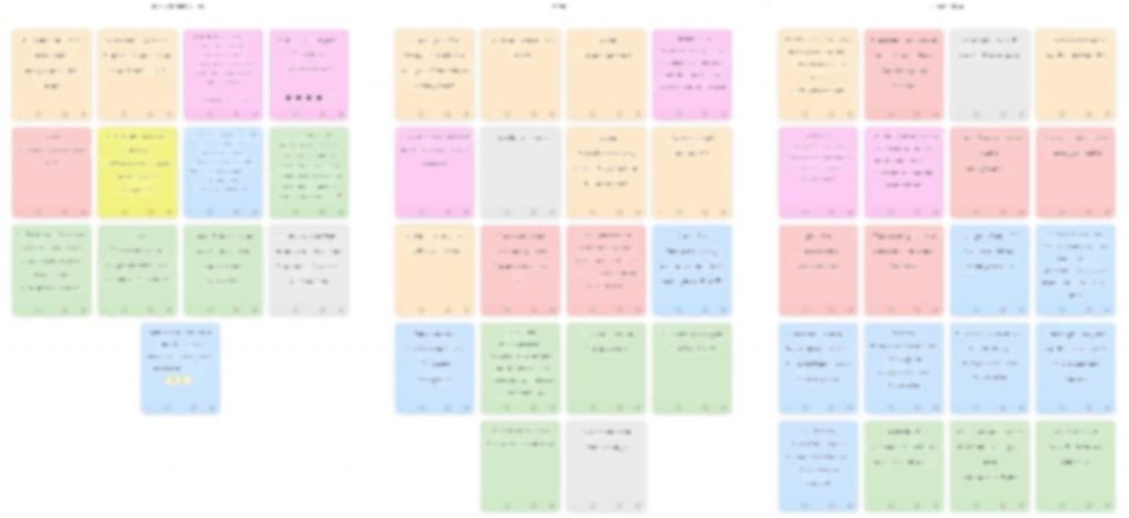 Abwechslungsreiche Sprint Retrospektive Agil_Sprint_Retrospektive_DSConsult