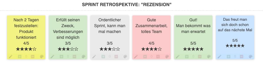 Sprint Retrospektive mit Rezensionen á la Amazon Produktbewertung Agil Sprint Retrospektive DSConsult