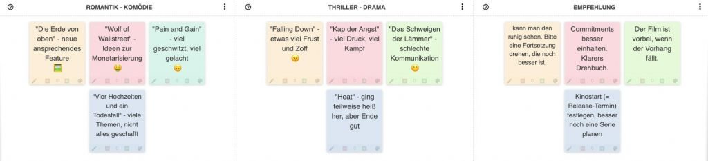 Sprint Retrospektive mit Rezensionen á la Amazon Produktbewertung Sprint Retrospektive als Filmkritik